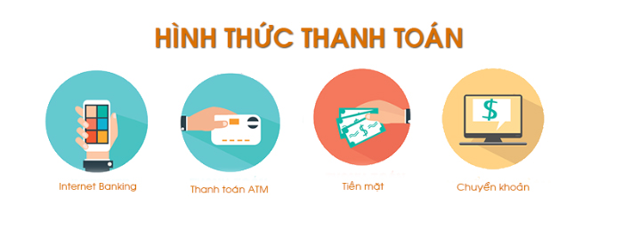 Lựa Chọn Hình Thức Thanh Toán Phù Hợp